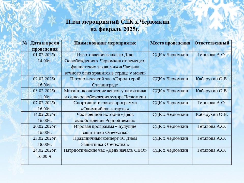 plan 2025.02 chem